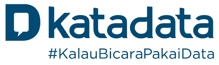 Katadata — #KalauBicaraPakaiData